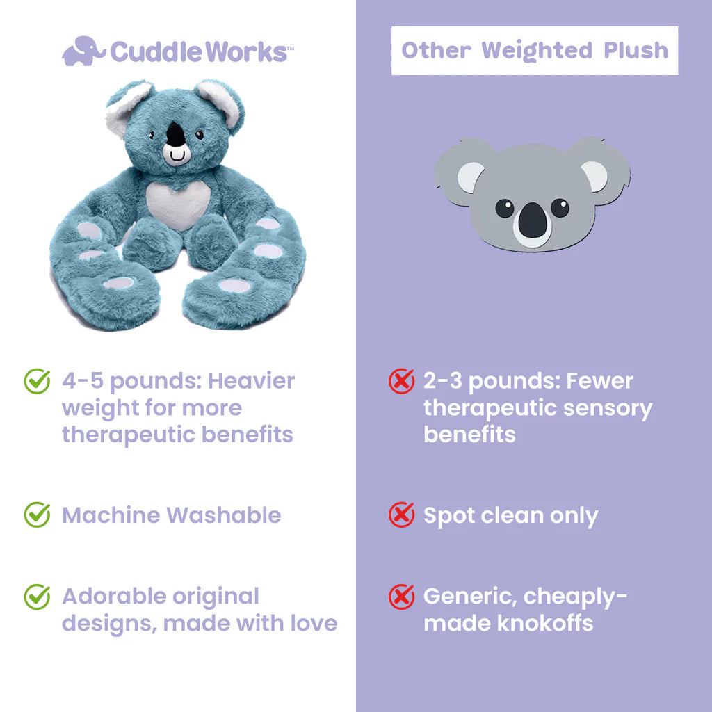 Cuddle Works Weighted Sensory Plush Toy Koala Hugger