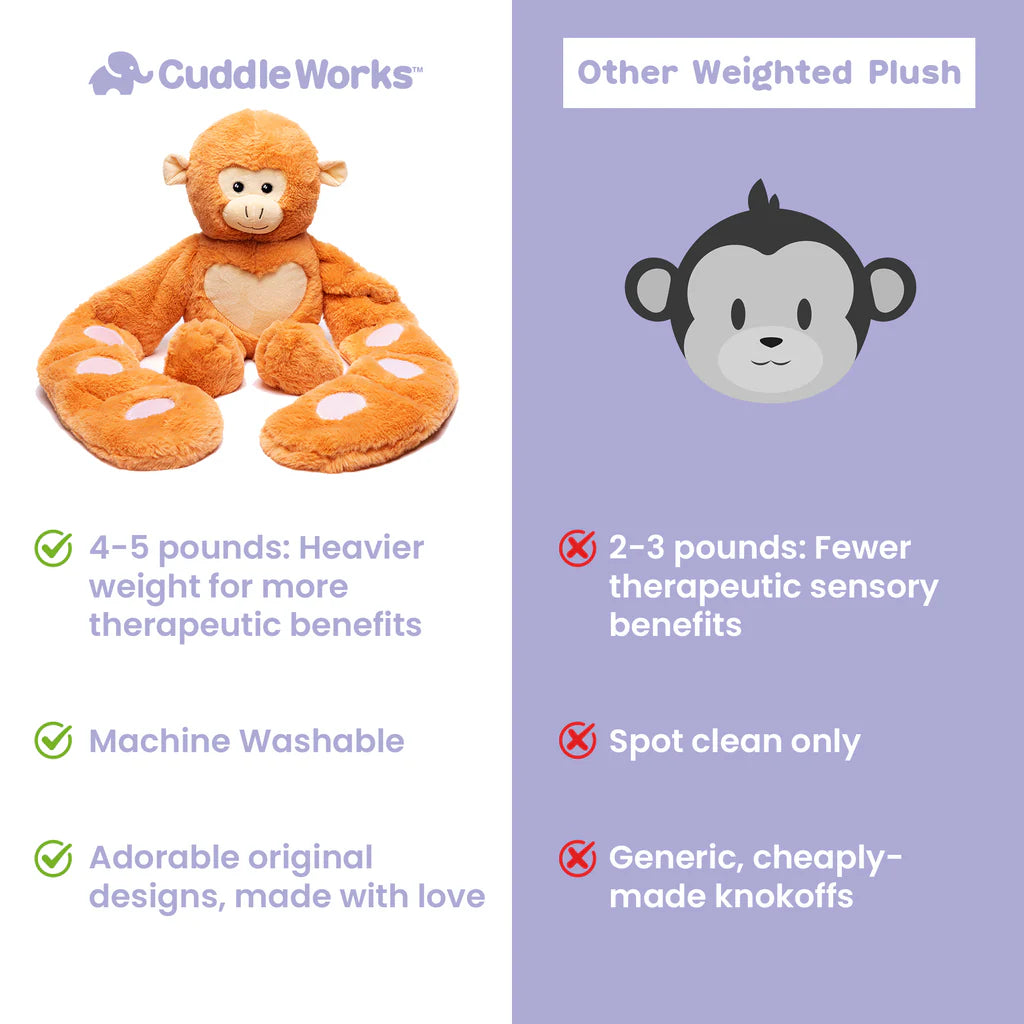 Cuddle Works Weighted Sensory Plush Toy Monkey Hugger