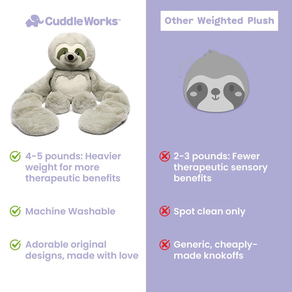 Cuddle Works Weighted Sensory Plush Toy Sloth Hugger