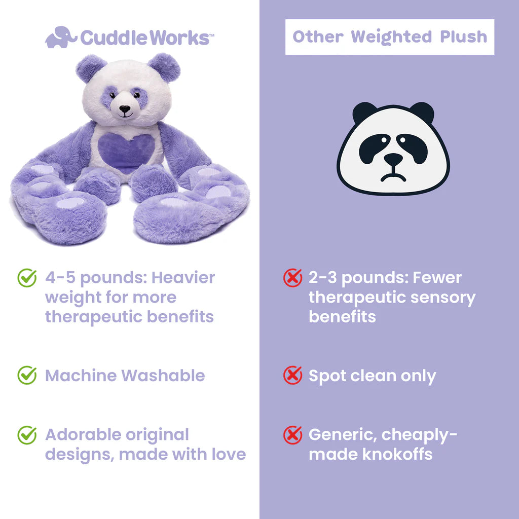 Cuddle Works Weighted Sensory Plush Toy Panda Hugger