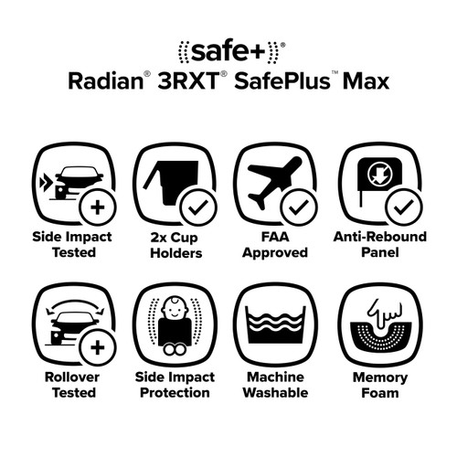 Radian® 3RXT® SafePlus® Max