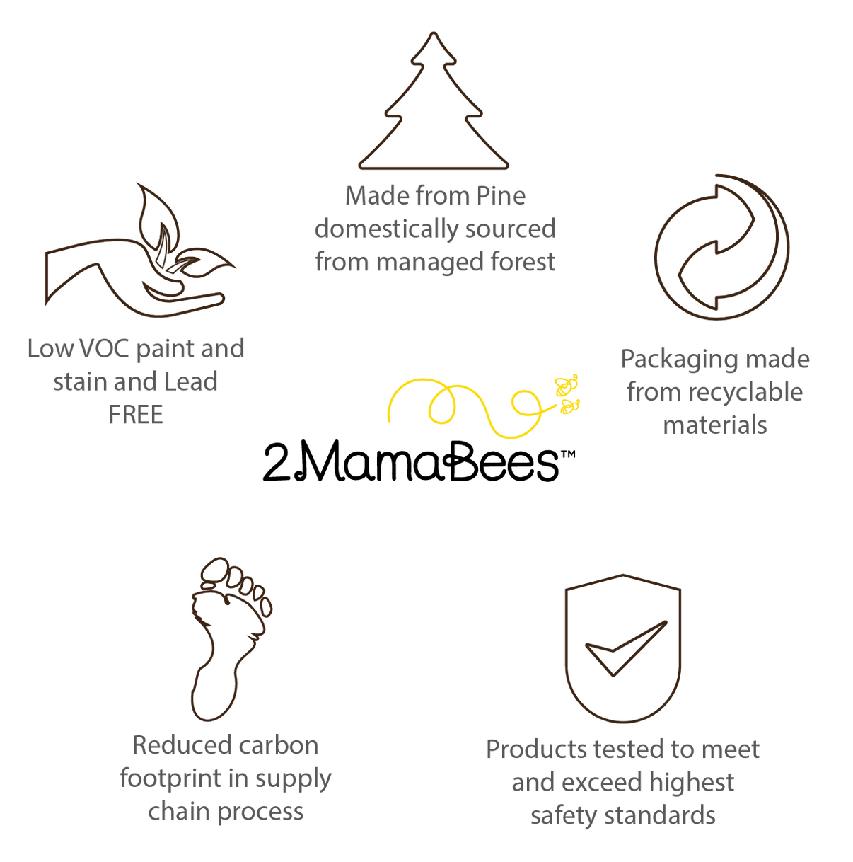 Reign Swing Attachment