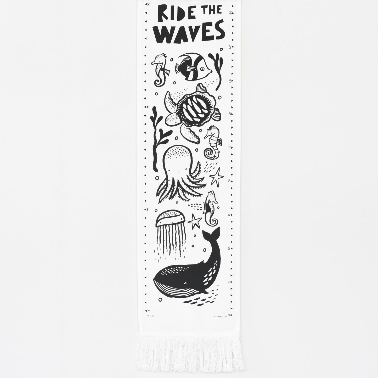 Canvas Growth Chart - Ocean