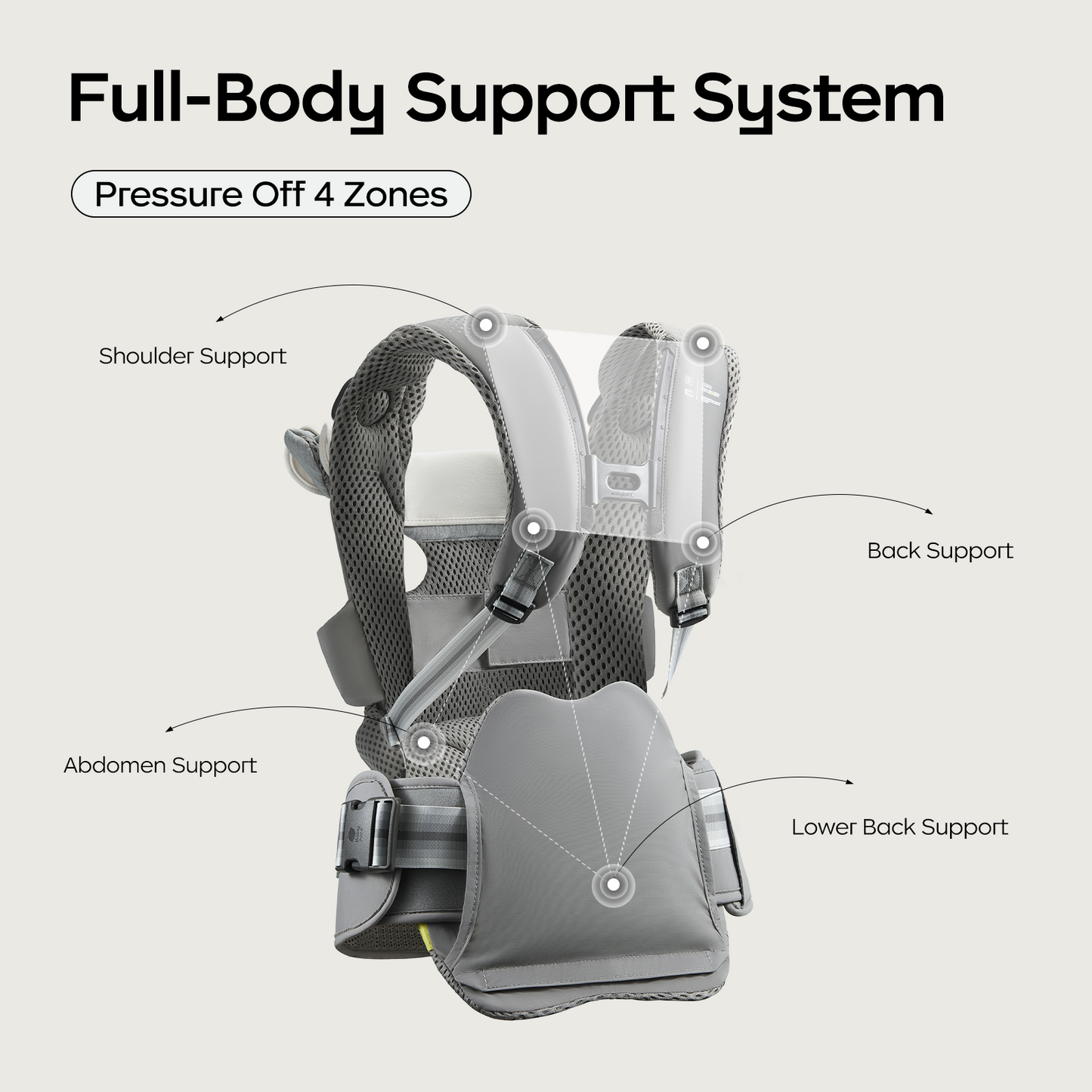 Hexa Effortless Carrier