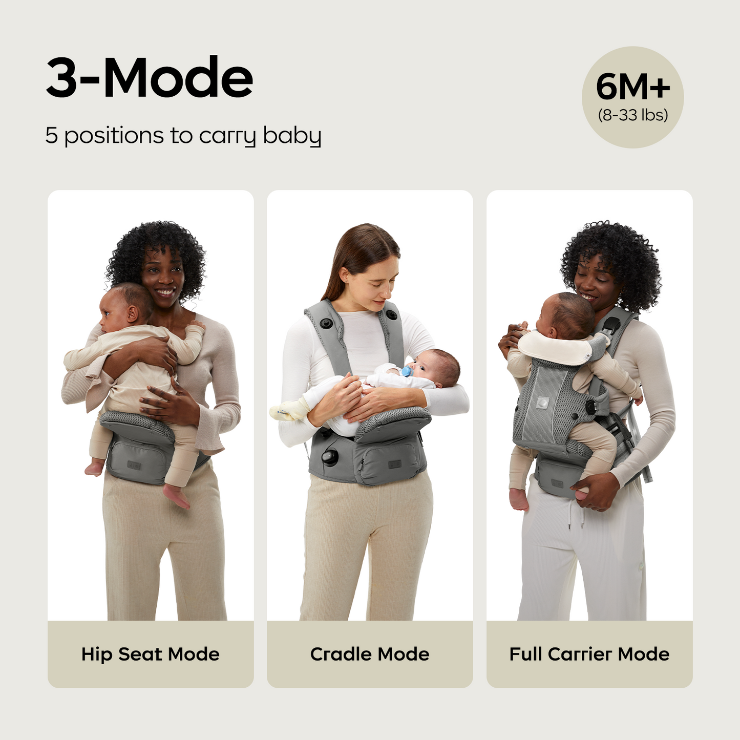 Hexa Effortless Carrier